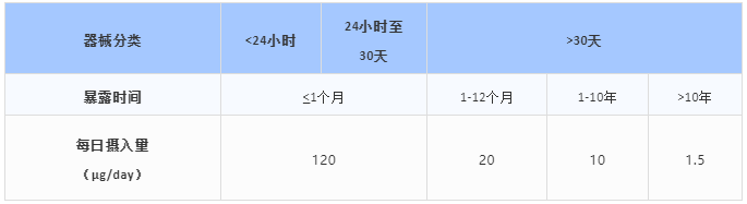 5031597110532135.png 等發達方法.png